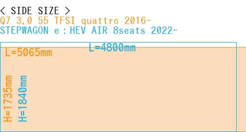 #Q7 3.0 55 TFSI quattro 2016- + STEPWAGON e：HEV AIR 8seats 2022-